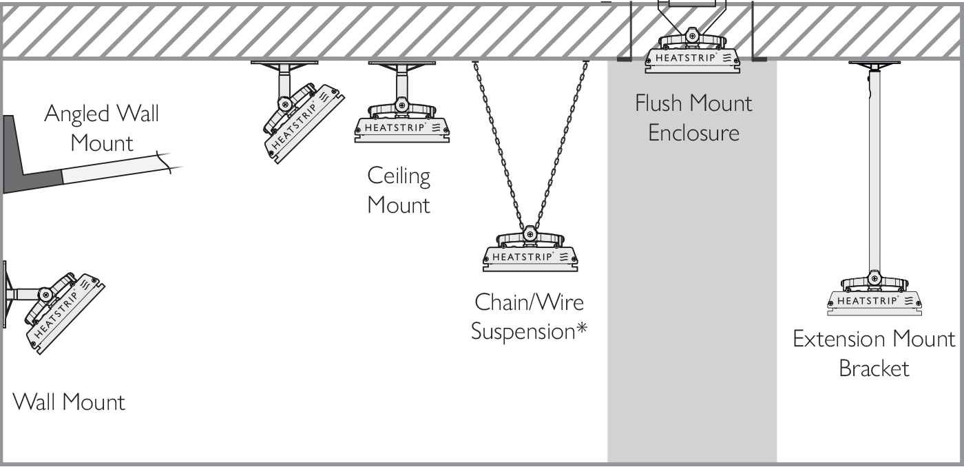 Mounting-Options-Classic-2026